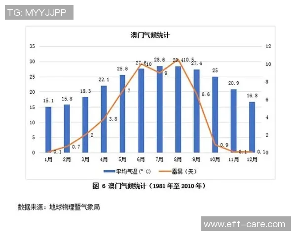 武汉排球队在钻石联赛中的节奏表现分析与未来展望 武汉排球队在钻石联赛中的节奏表现分析与未来展望